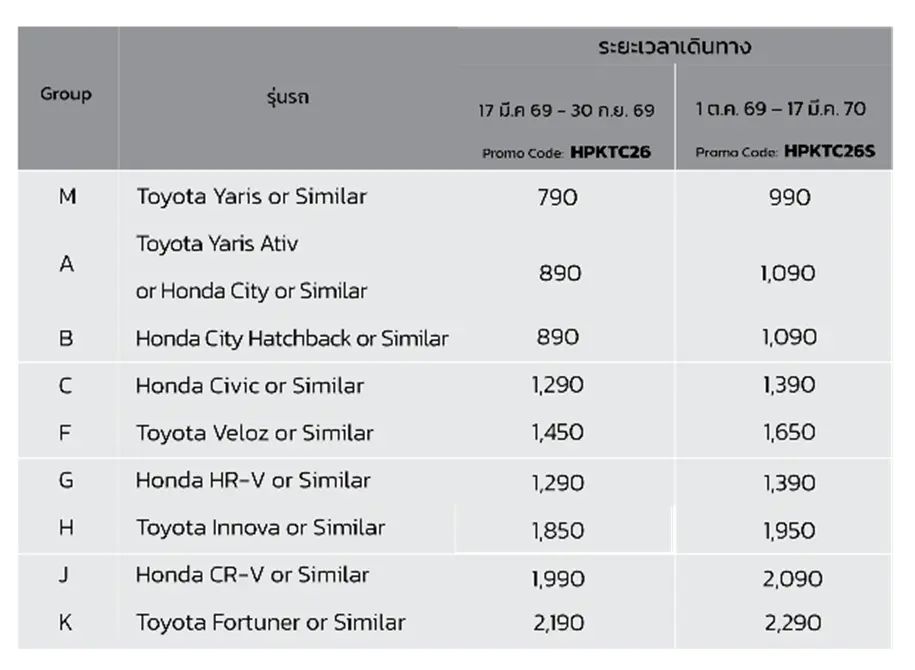 KTC-CarTypeAndPrice-TH.png